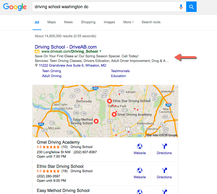 Google Adwords for Driving Schools